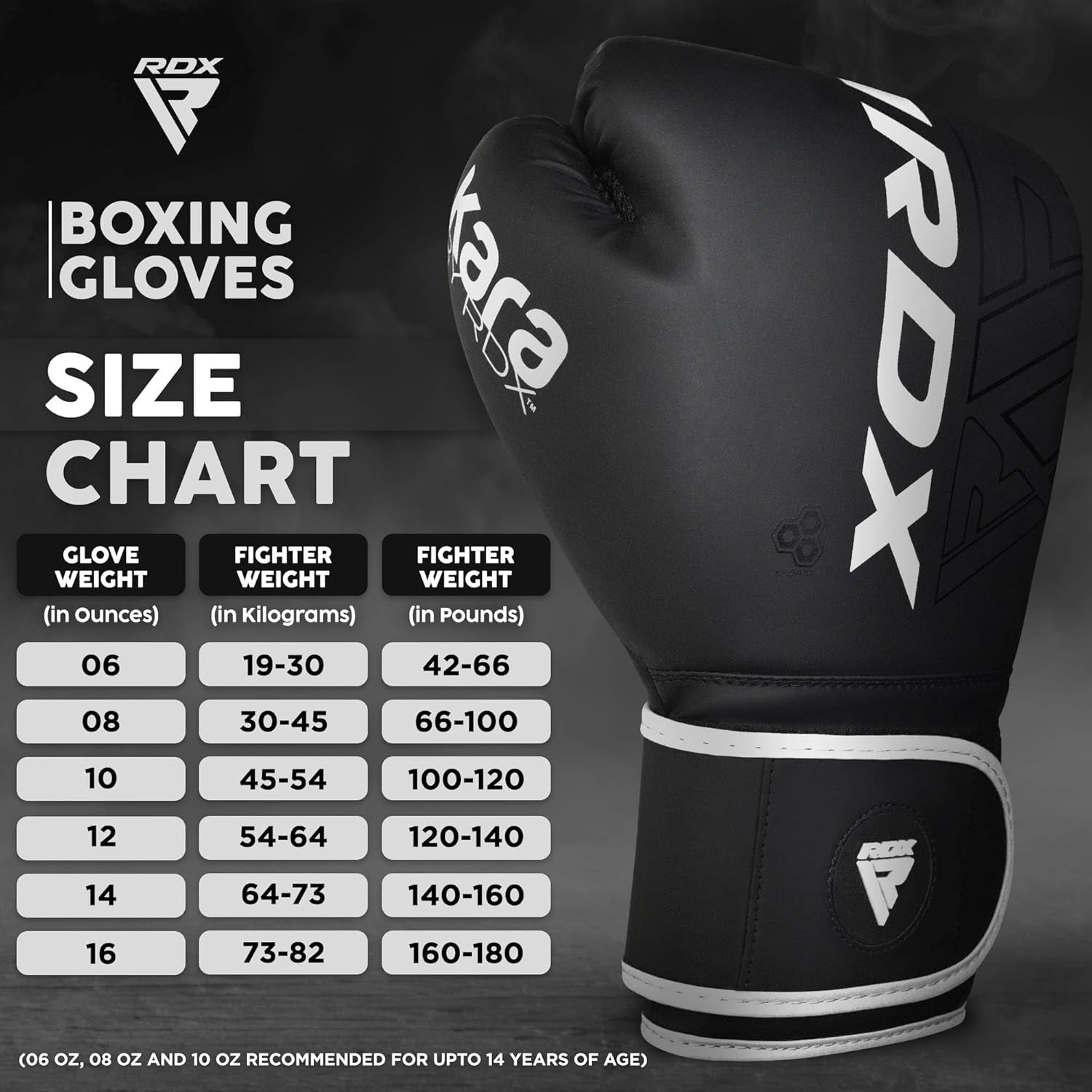 Boxing Gloves, Pro Training Sparring, Maya Hide Leather, Muay Thai MMA Kickboxing, Men Women Adult Kids, Heavy Punching Bag Mitts Pads Workout, Ventilated Palm, Multi Layered 6 8 10 12 14 16 18Oz
